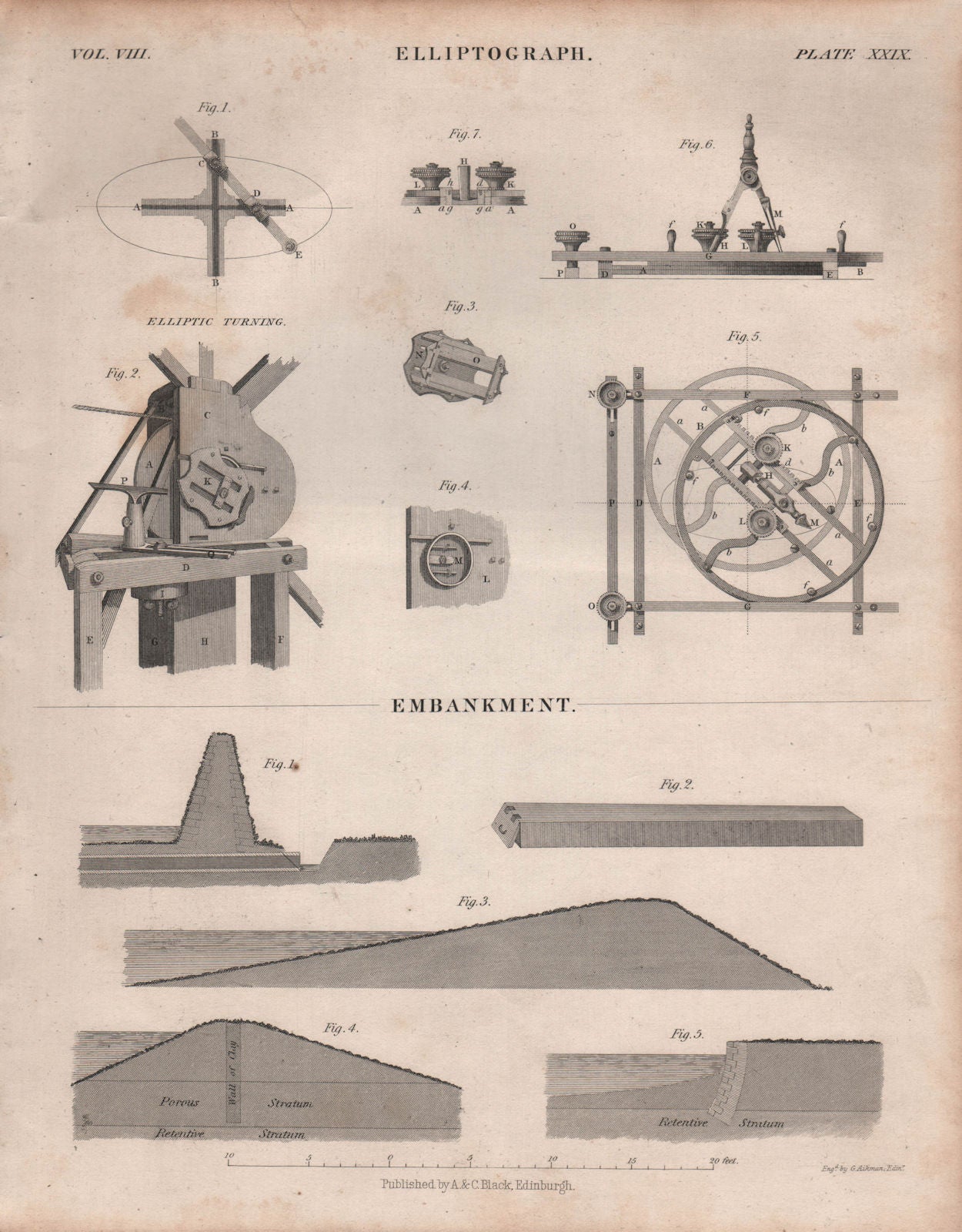 Elliptograph; Embankment; Elliptic Turning. BRITANNICA 1860 old antique print
